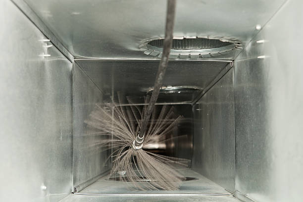 Trusted Fayetteville, NC Airduct Cleaning Experts